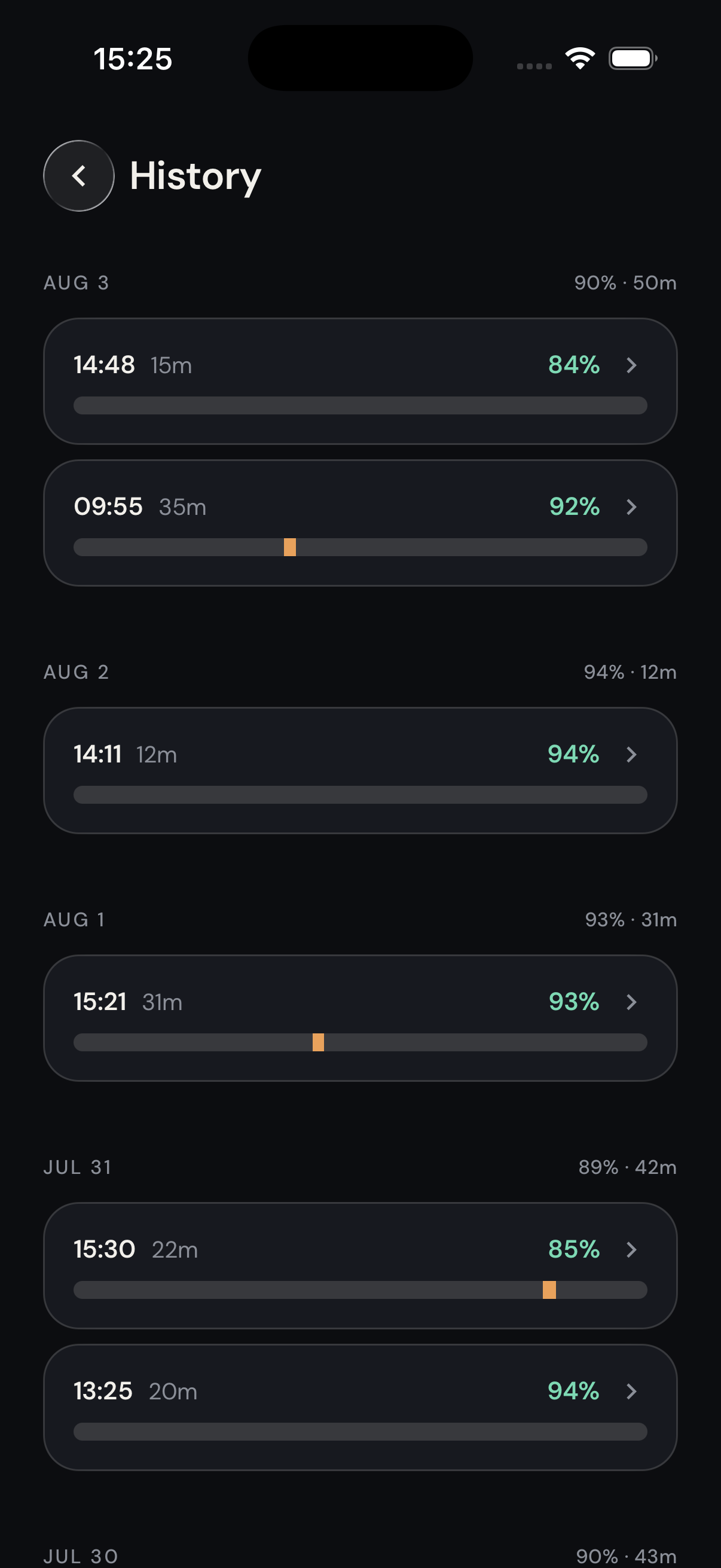 Session history listing each session with its duration and good-posture score